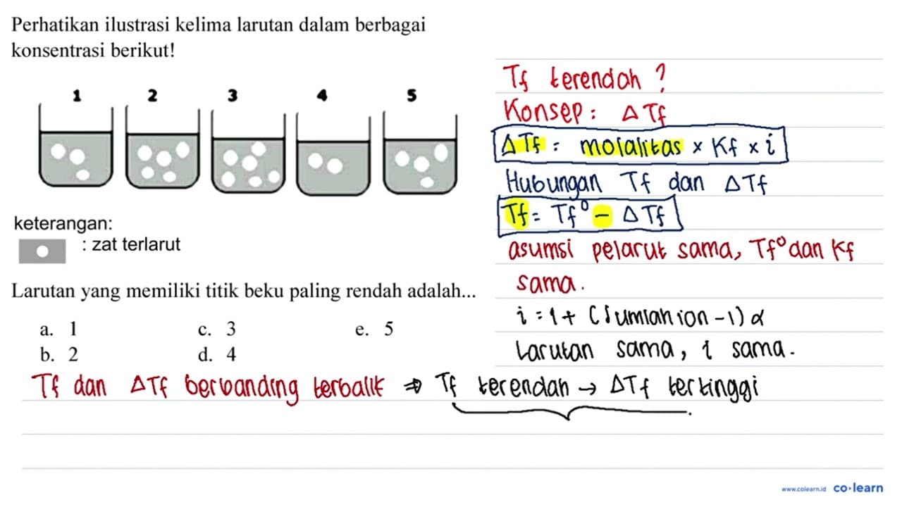 Perhatikan ilustrasi kelima larutan dalam berbagai