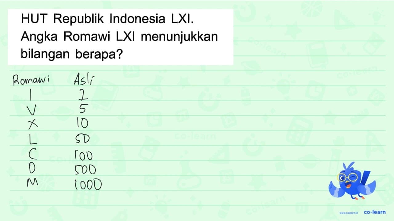 HUT Republik Indonesia LXI. Angka Romawi LXI menunjukkan