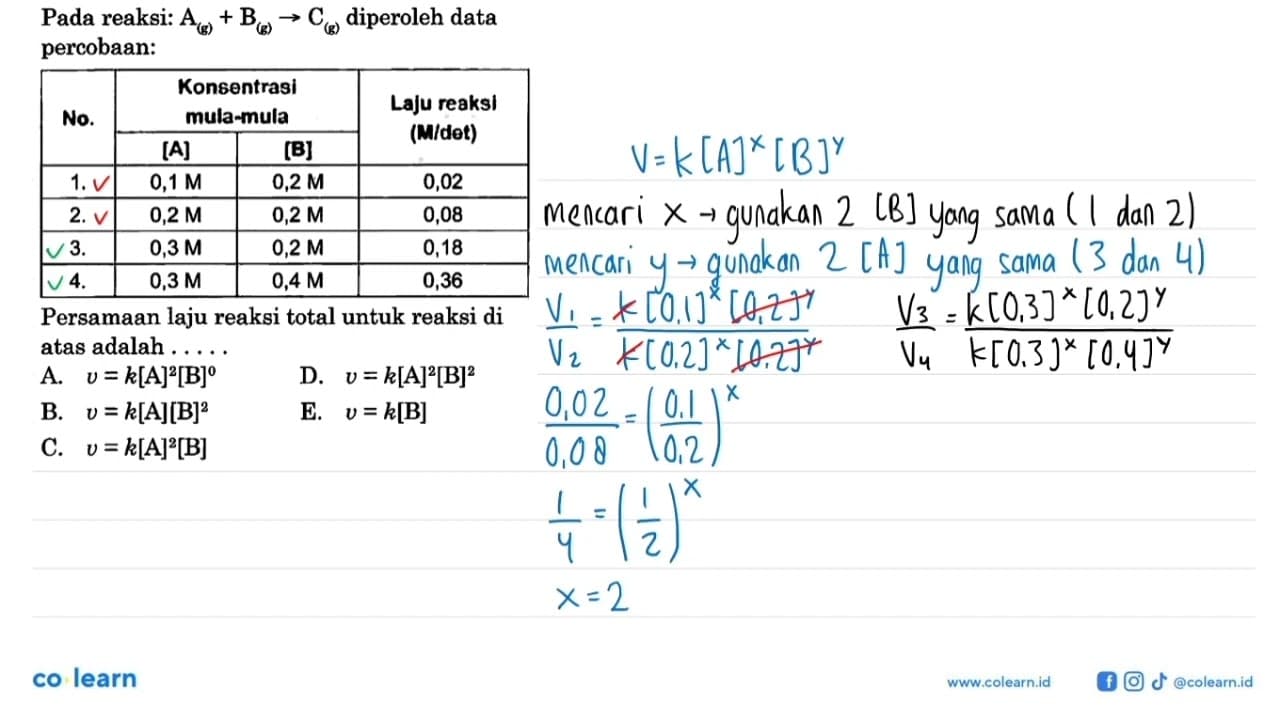 Pada reaksi: A (g) + B (g) -> C (g) diperoleh data