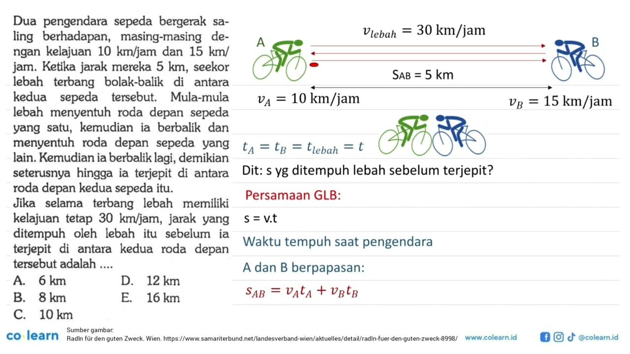 Dua pengendara sepeda bergerak saling berhadapan,