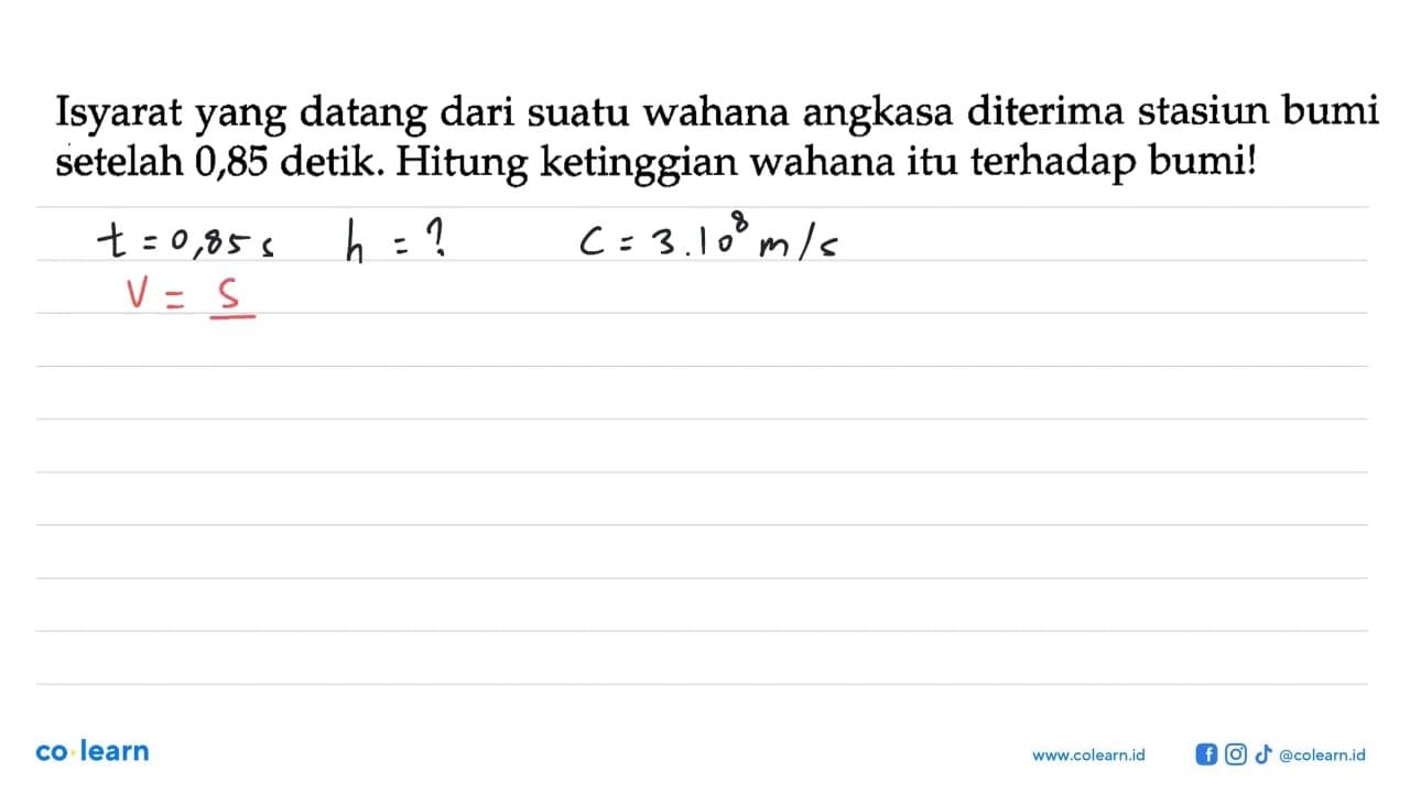 Isyarat yang datang dari suatu wahana angkasa diterima