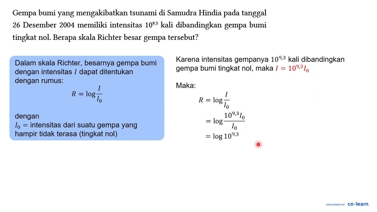 Gempa bumi yang mengakibatkan tsunami di Samudra Hindia