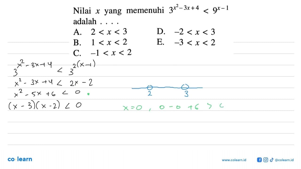 Nilai x yang memenuhi 3^(x^2-3x+4)<9^(x-1) adalah....