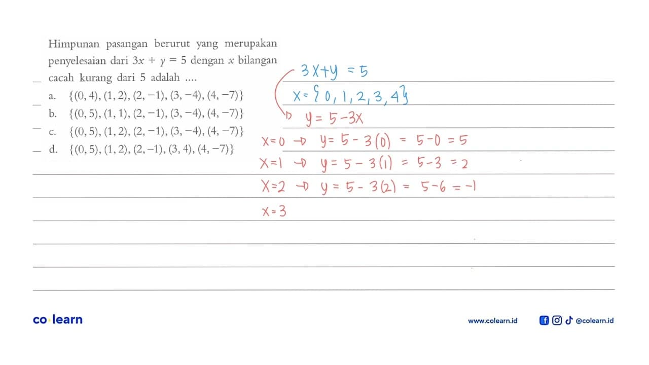 Himpunan pasangan berurut yang merupakan penyelesaian dari