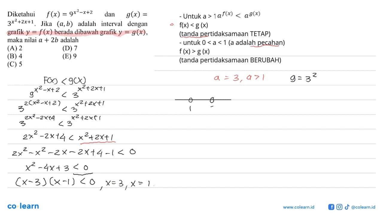 Diketahui f(x)=9^(x^2-x+2) dan g(x)=3^(x^2+2x+1). Jika