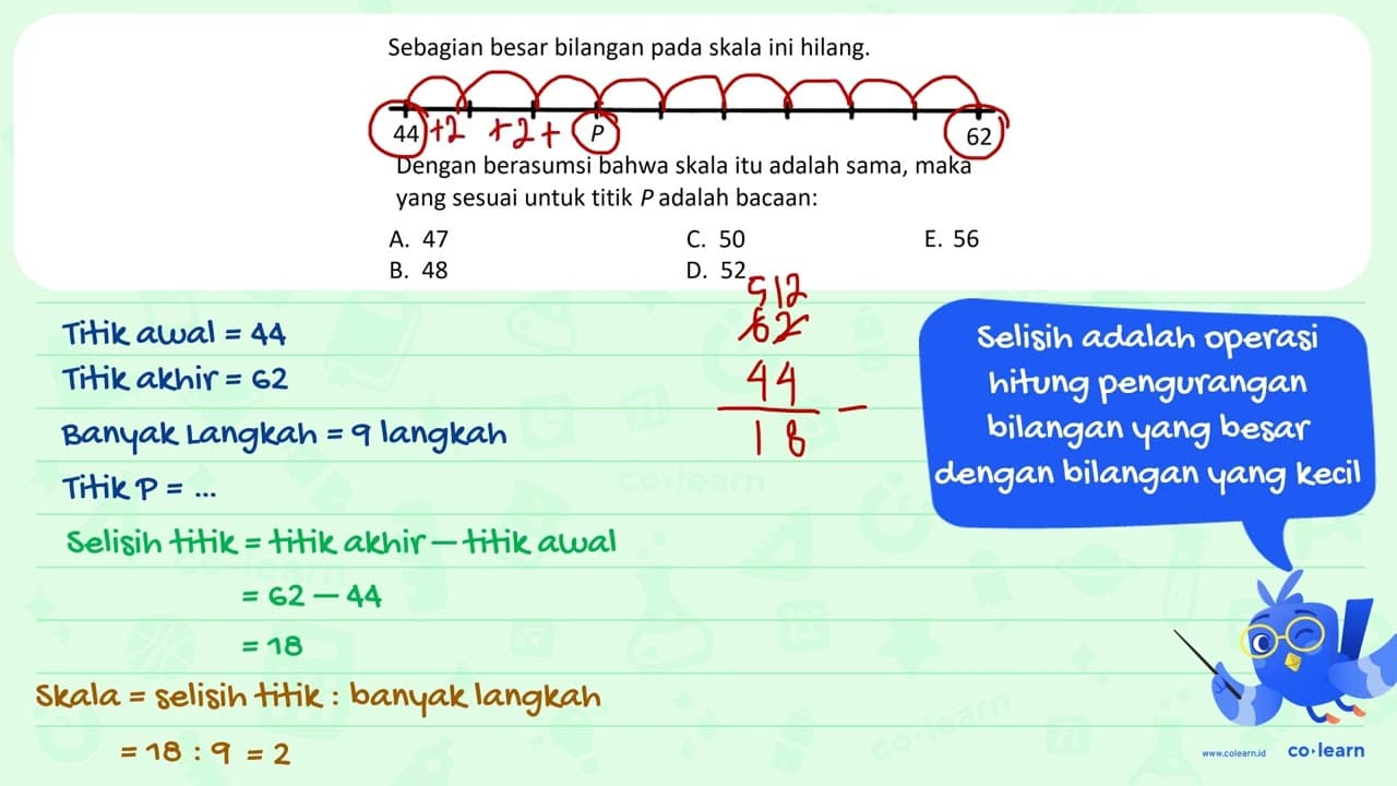 Sebagian besar bilangan pada skala ini hilang. 44 P 62