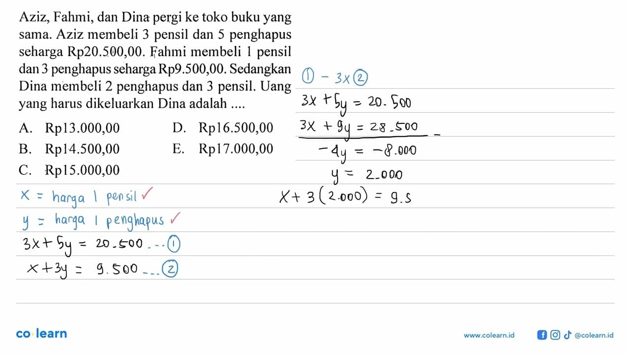 Aziz, Fahmi, dan Dina pergi ke toko buku yang sama. Aziz