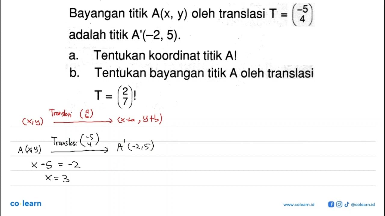 Bayangan titik A(x,y) oleh translasi T=(-5 4) adalah titik