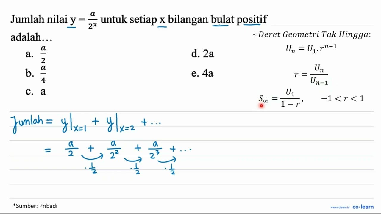 Jumlah nilai y=(a)/(2^(x)) untuk setiap x bilangan bulat