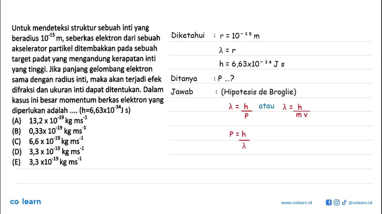 Untuk mendeteksi struktur sebuah inti yang beradius