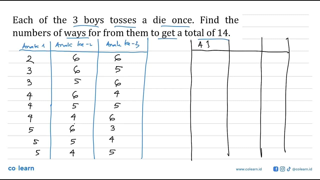 Each of the 3 boys tosses a die once. Find the numbers of