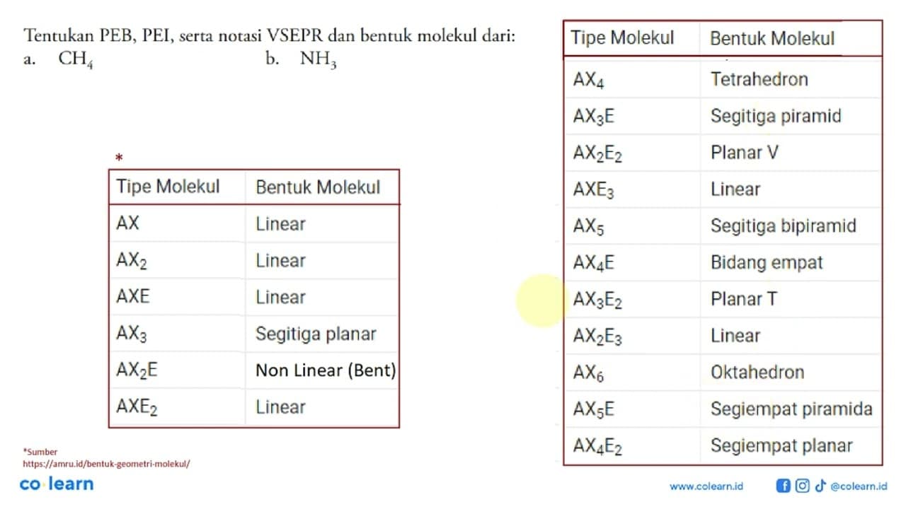 Tentukan PEB, PEI, serta notasi VSEPR dan bentuk molekul