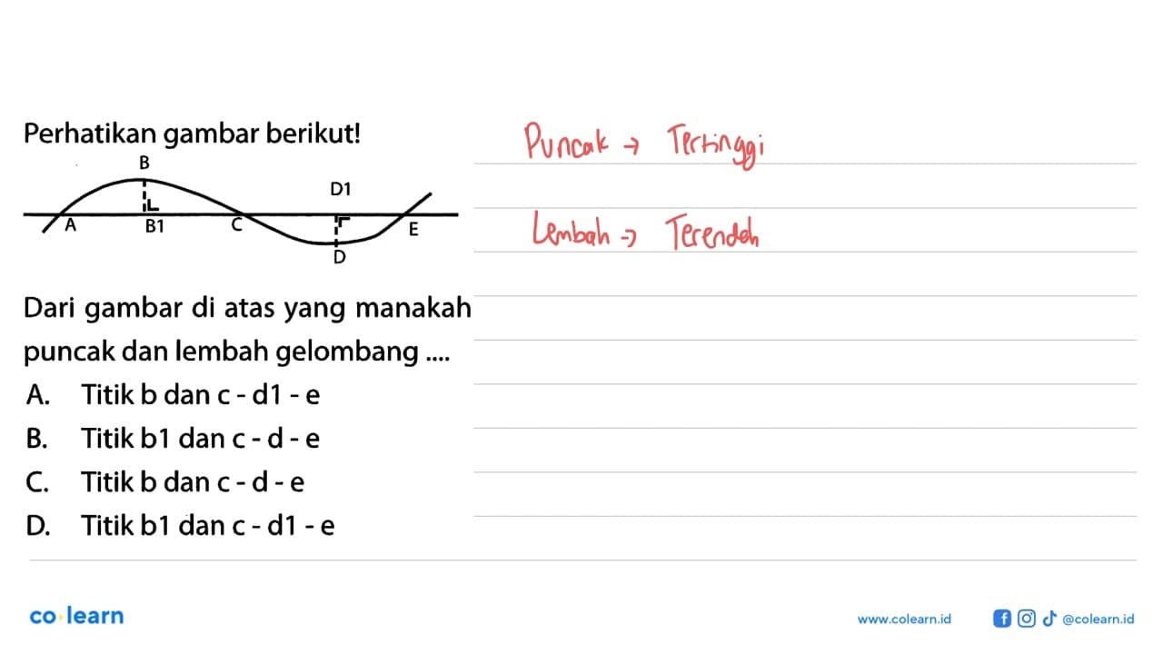 Perhatikan gambar berikut! B D1 A B1 C E D Dari gambar di