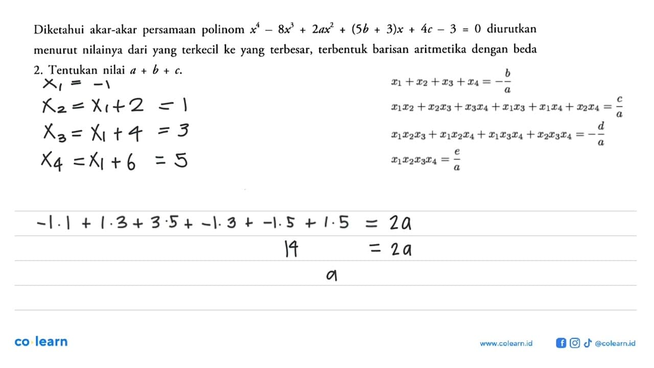 Diketahui akar-akar persamaan polinom