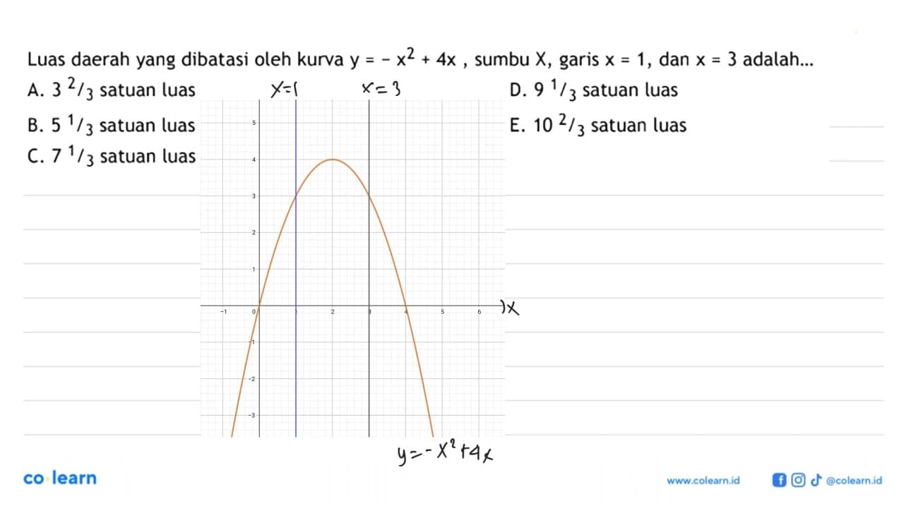 Luas daerah yang dibatasi oleh kurva y=-x^2+4x , sumbu x ,