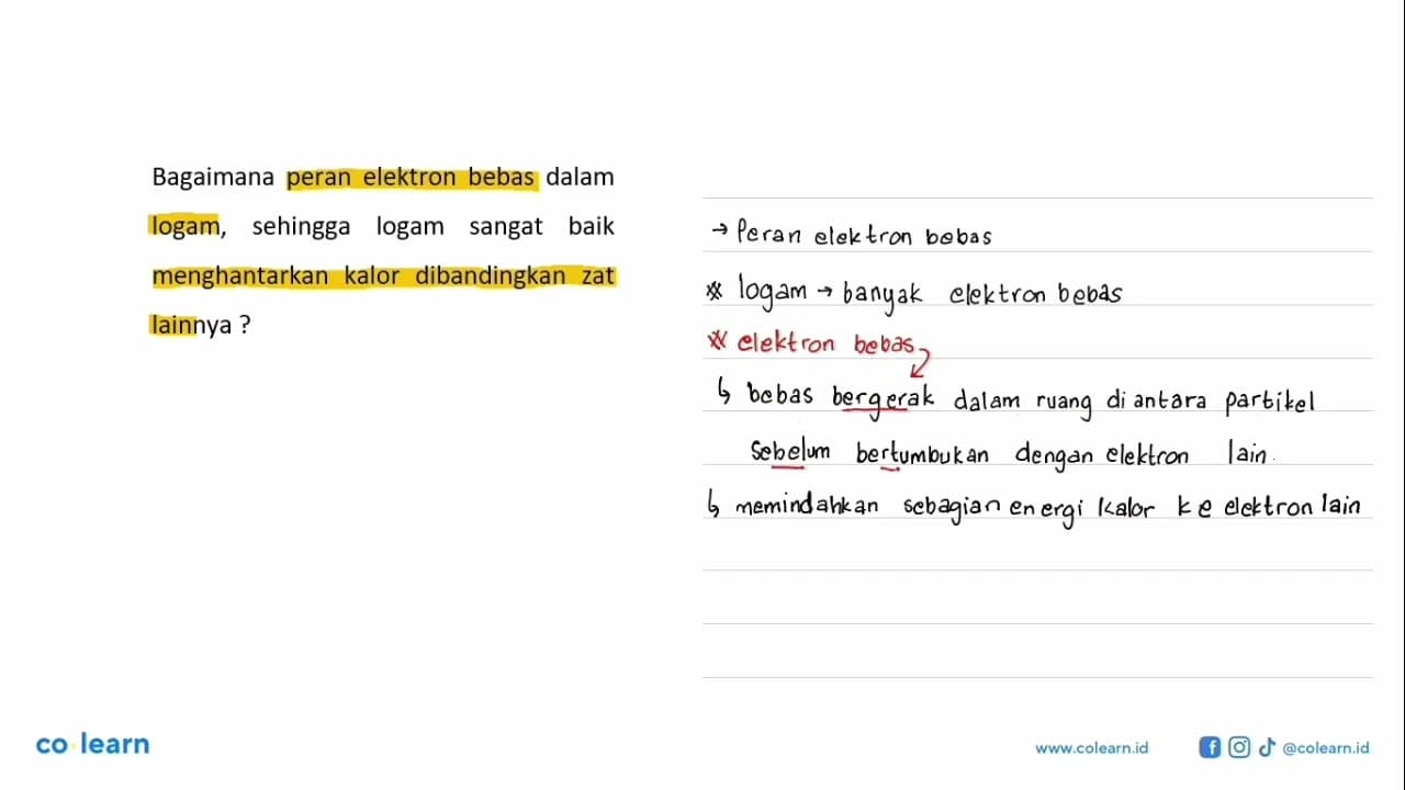 Bagaimana peran elektron bebus dalam logam, sehingga logam