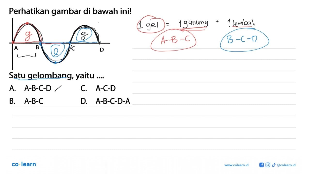 Perhatikan gambar di bawah ini!Satu gelombang, yaitu ....A