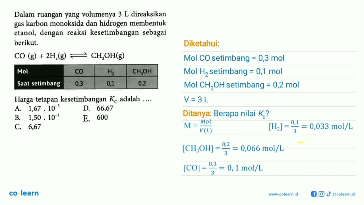 Dalam ruangan yang volumenya 3 L direaksikan gas karbon