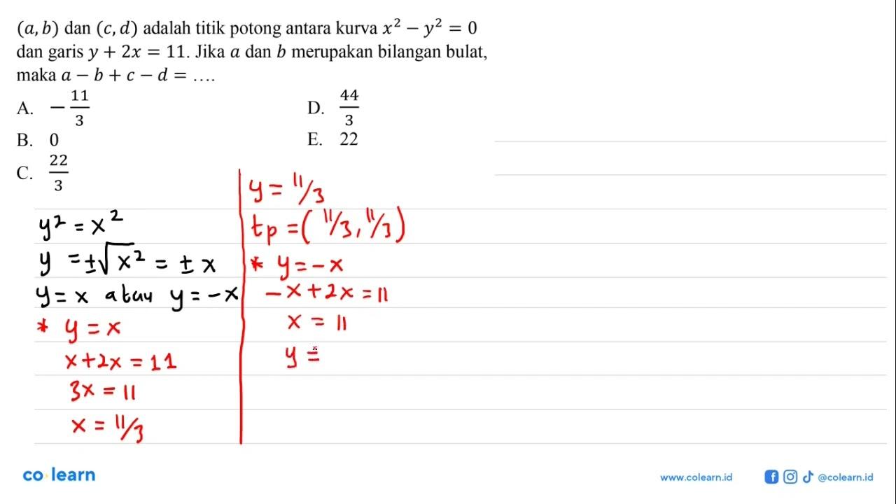 (a, b) dan (c, d) adalah titik potong antara kurva