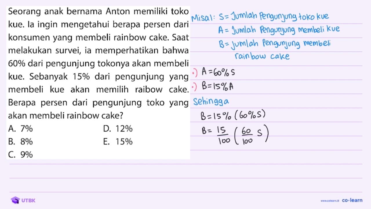 Seorang anak bernama Anton memiliki toko kue. la ingin