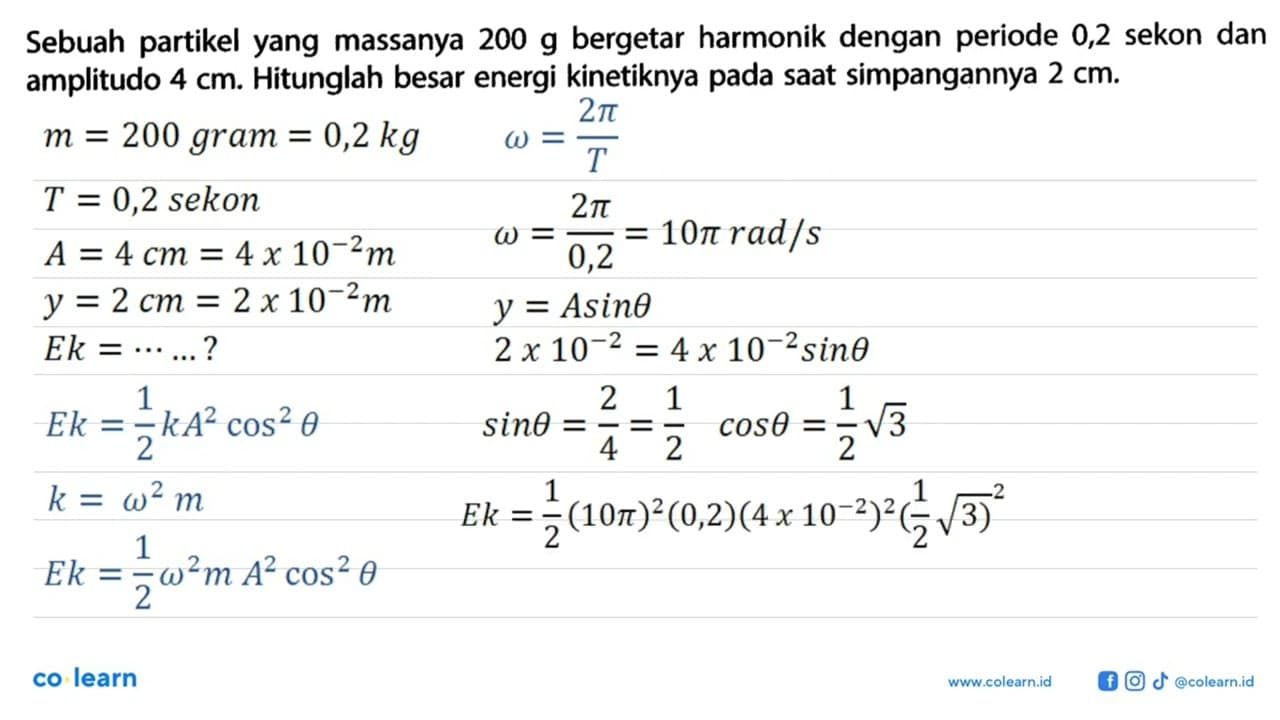 Sebuah partikel yang massanya 200 g bergetar harmonik