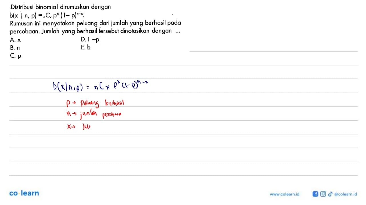 Distribusi binomial dirumuskan dengan b(x | n, p)= n Cx