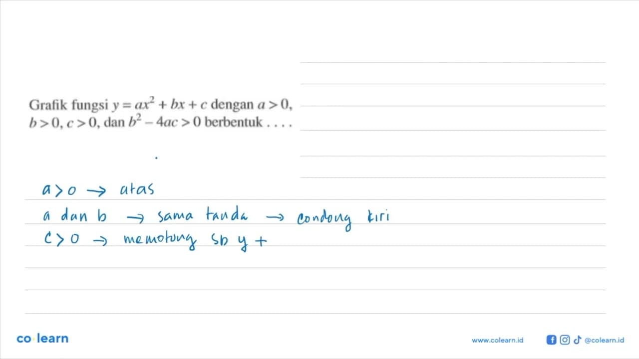 Grafik fungsi y=ax^2+bx+c dengan a>0, b>0, c>0, dan