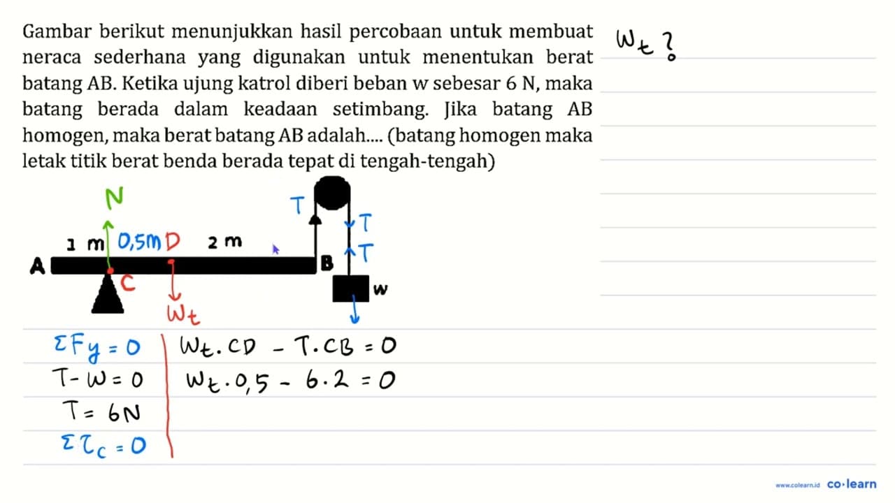 Gambar berikut menunjukkan hasil percobaan untuk membuat