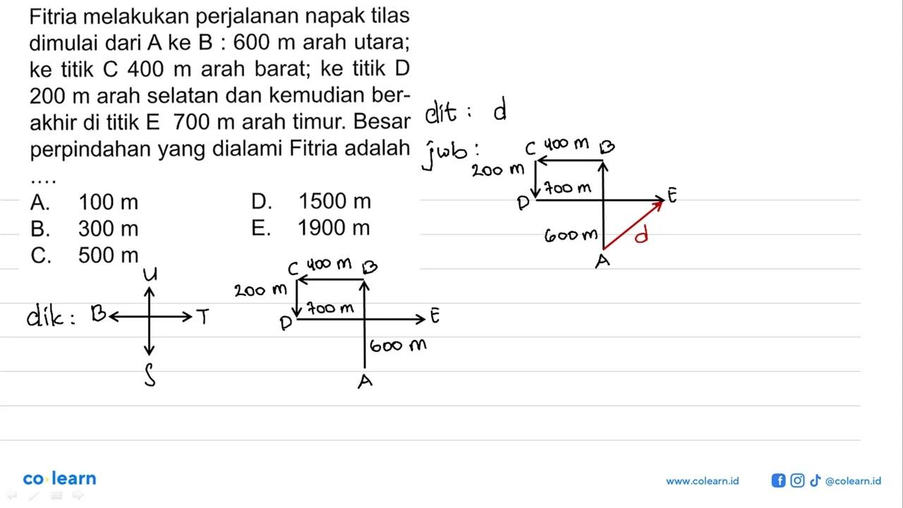 Fitria melakukan perjalanan napak tilas dimulai dari A ke