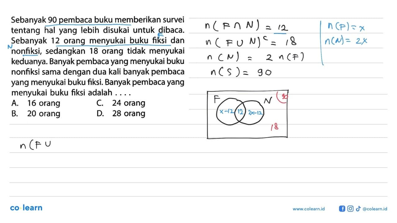 Sebanyak 90 pembaca buku memberikan survei tentang hal yang