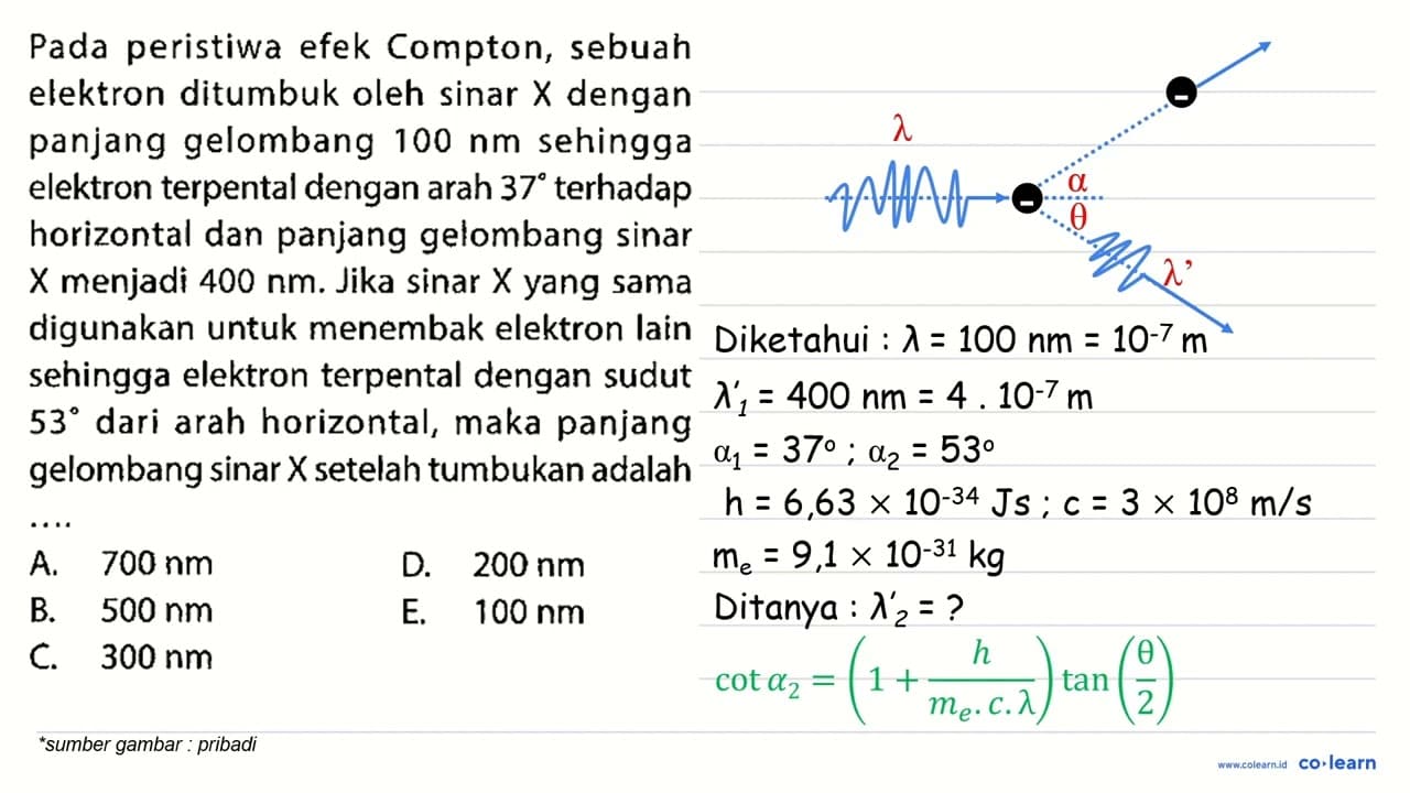 Pada peristiwa efek Compton, sebuah elektron ditumbuk oleh