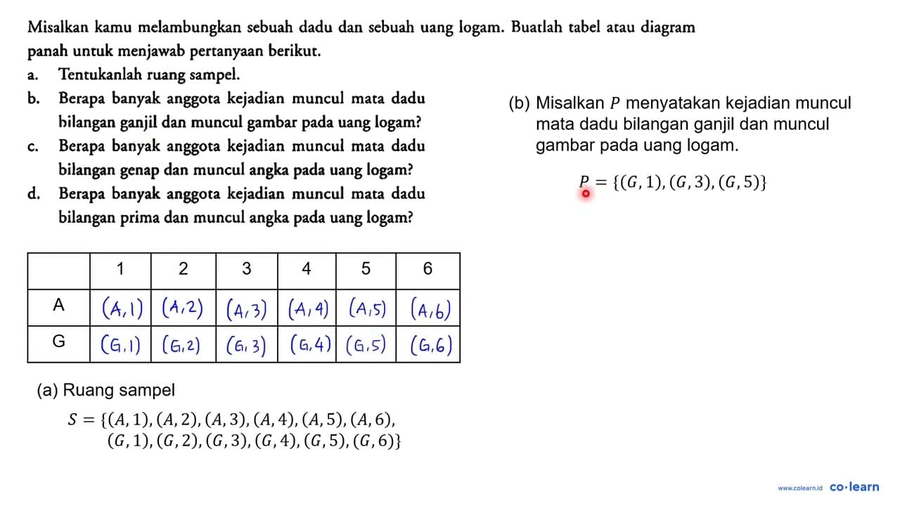 Misalkan kamu melambungkan sebuah dadu dan sebuah uang