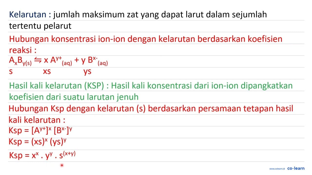 Kelarutan Ca(OH)_(2) dalam air adalah 2 x 10^(-2) ~mol / L