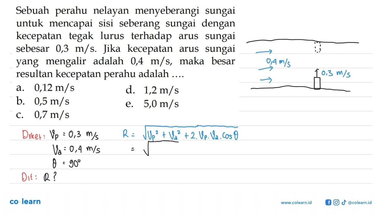 Sebuah perahu nelayan menyeberangi sungai untuk mencapai