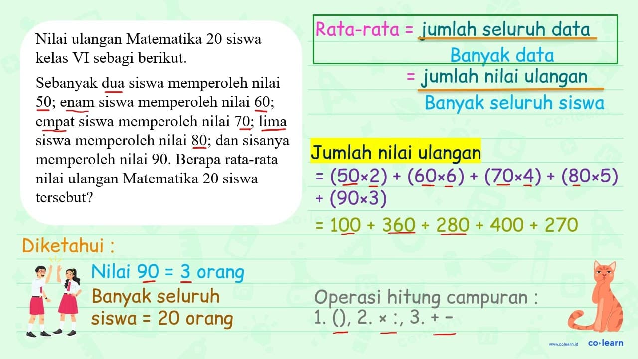 Nilai ulangan Matematika 20 siswa kelas VI sebagai berikut.