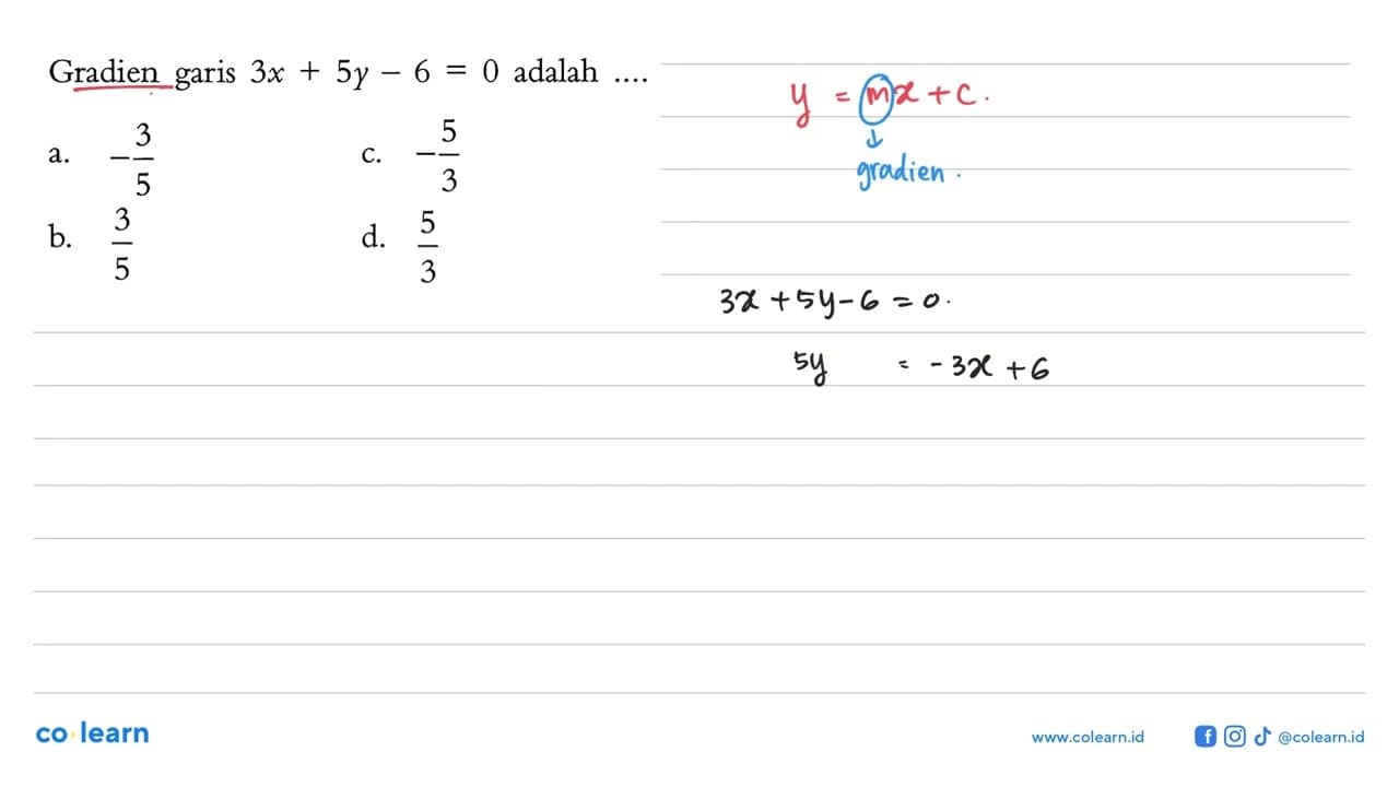 Gradien garis 3x + 5y - 6 = 0 adalah ....