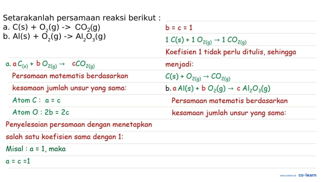 Setarakanlah persamaan reaksi berikut : a.