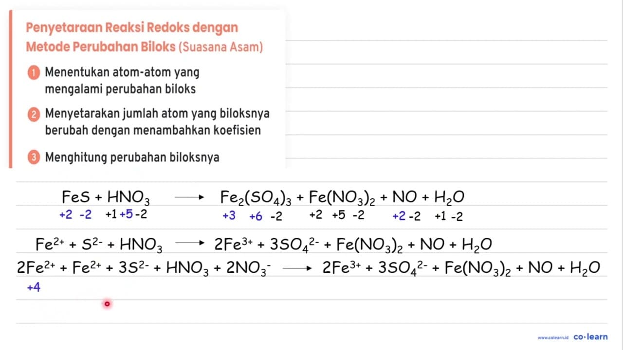 Setarakan persamaan reaksi berikut : FeS+HNO_(3) -> Fe 2(SO