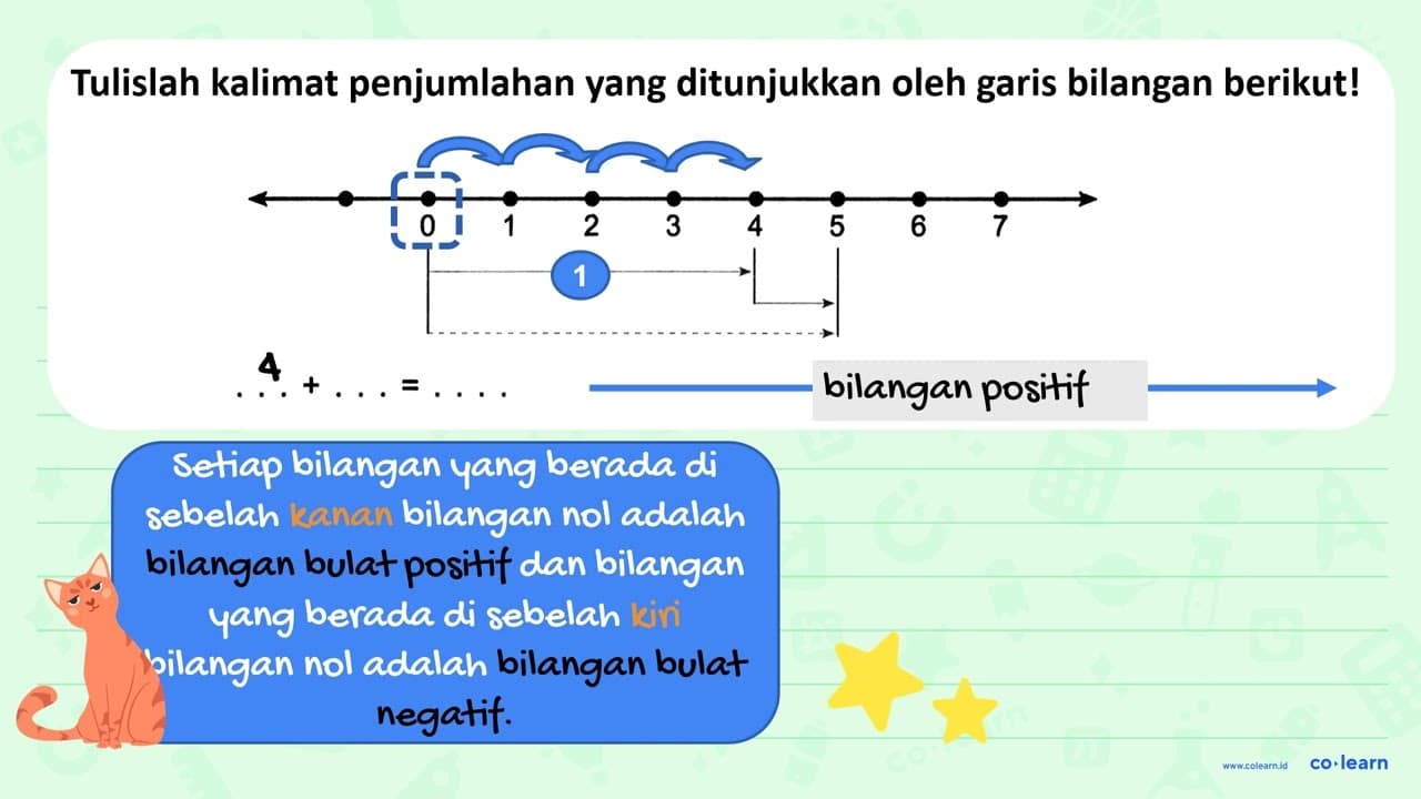 <-o-0-1-2-3-4-5-6-7-> |_____>|_>| | | ------------->| . . .