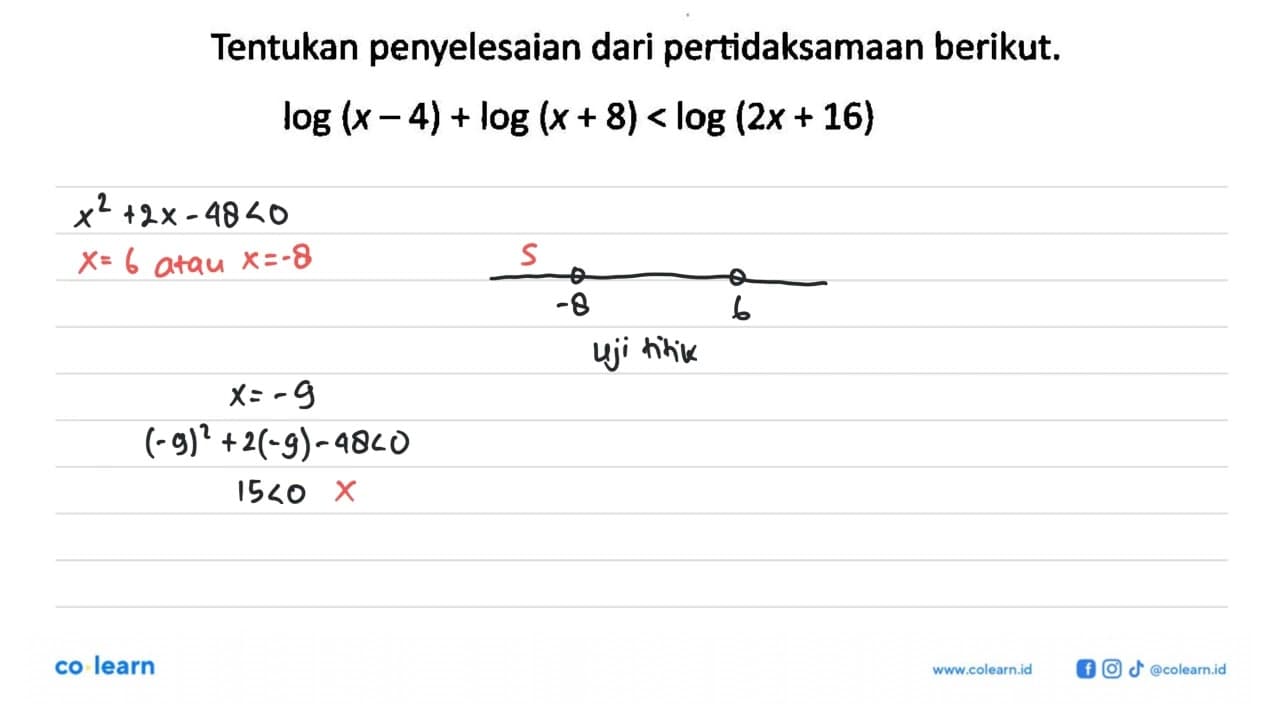 Tentukan penyelesaian dari pertidaksamaan berikut. log