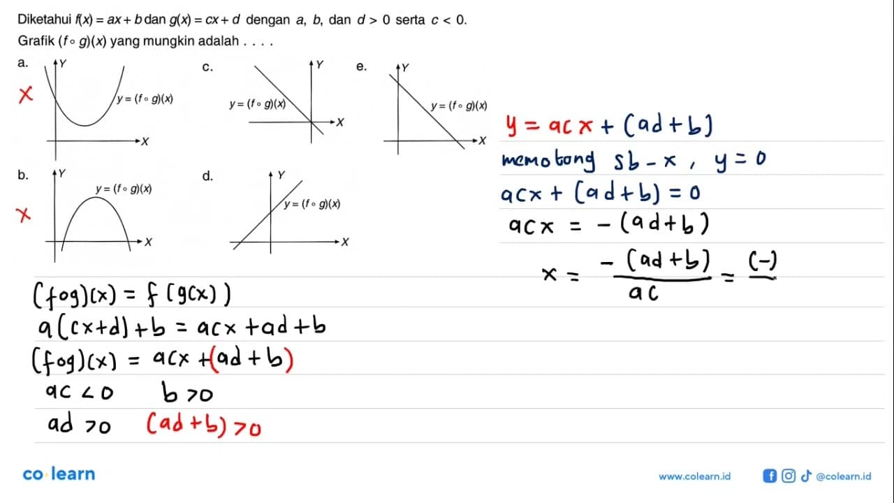 Diketahui f(x) = ax+b dan g(x) = cx+d dengan a, b , dan d>0