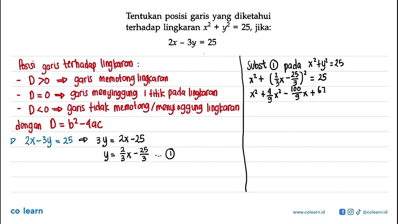 Tentukan posisi garis yang diketahui terhadap lingkaran