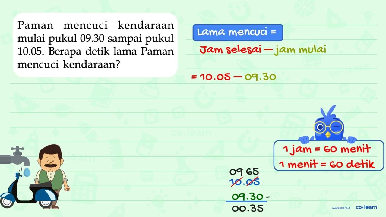 Paman kendaraan mencuci mulai pukul 09.30 sampai pukul