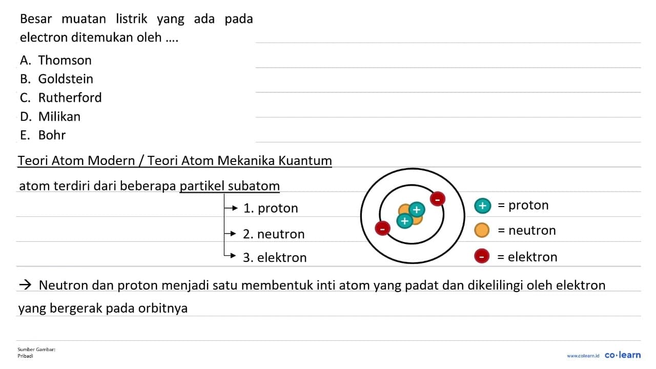 Besar muatan listrik yang ada pada electron ditemukan oleh