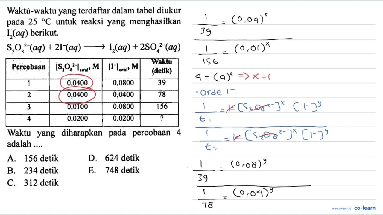 Waktui-waktu yang terdaftar dalam tabel diukur pada 25 C