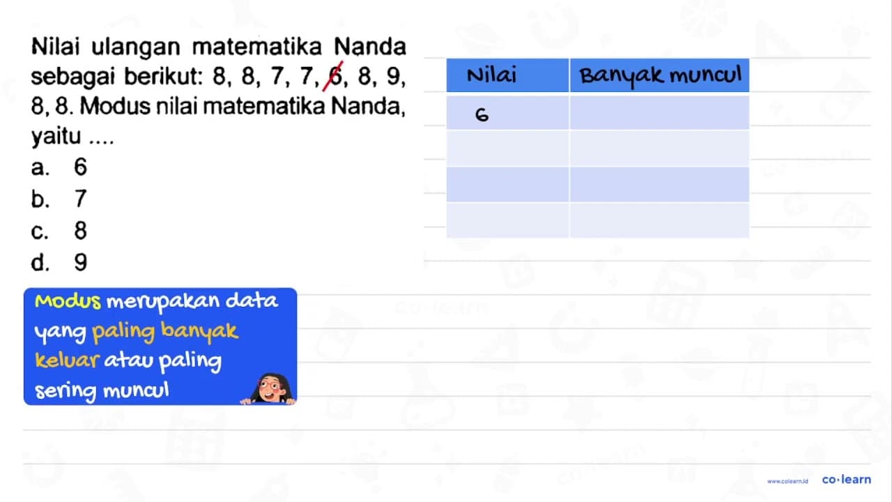 Nilai ulangan matematika Nanda sebagai berikut: