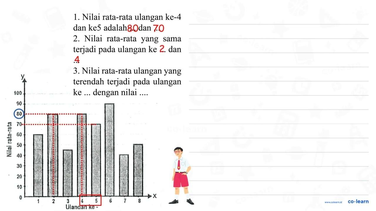 1. Nilai rata-rata ulangan ke-4