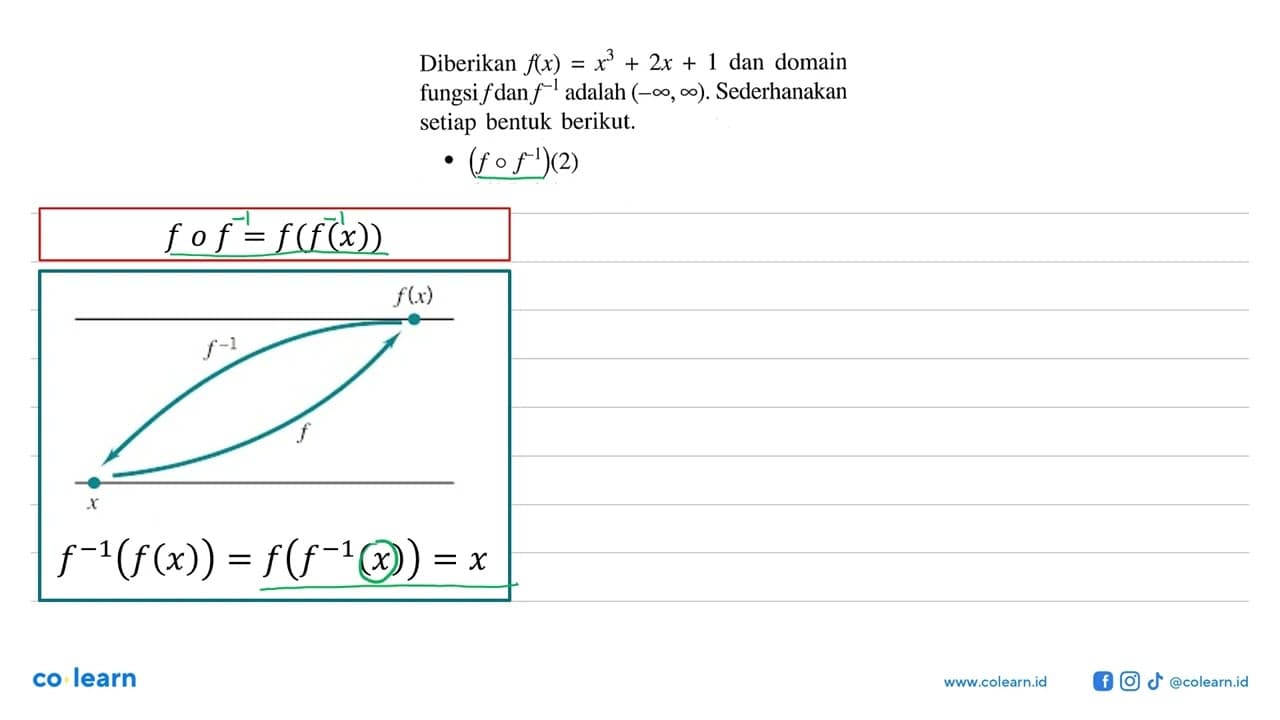 Diberikan f(x) = x^3+2x+1 dan domain fungsi f dan f^(-1)