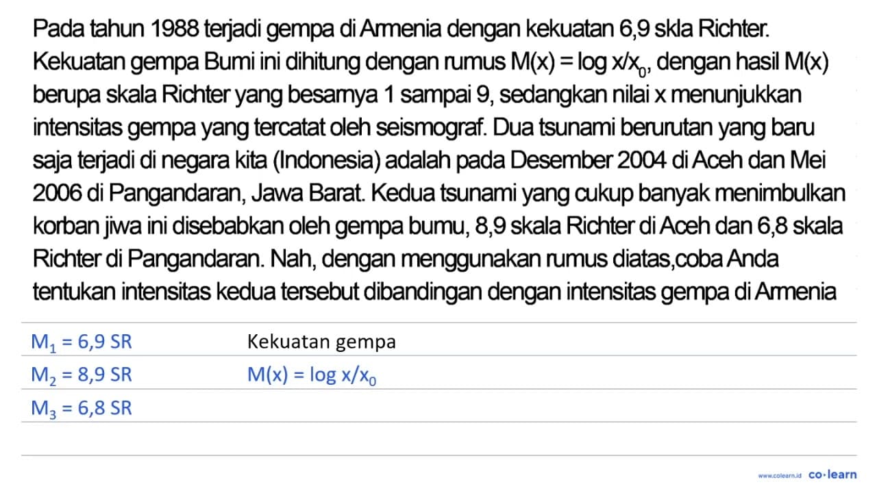 Pada tahun 1988 terjadi gempa di Armenia dengan kekuatan