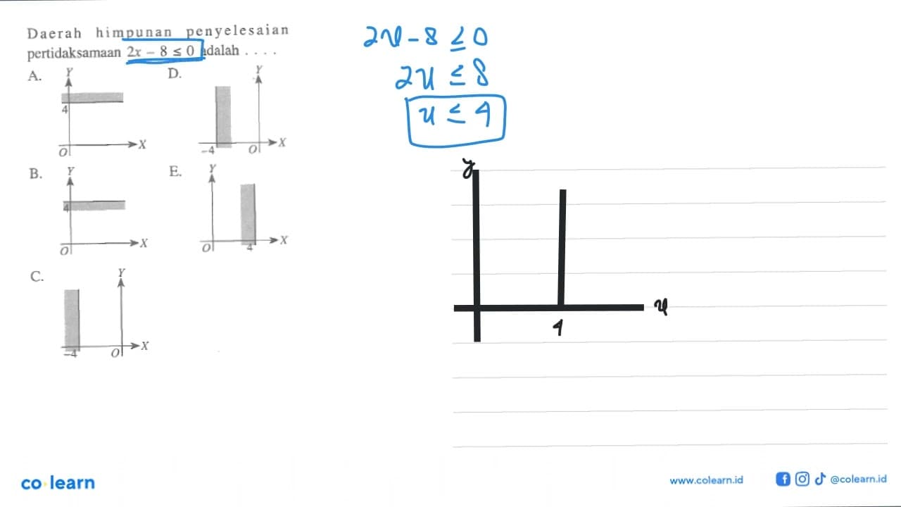 Daerah himpunan penyelesaian pertidaksamaan 2x-8<=0 adalah